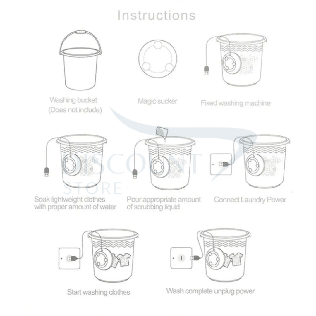 Portable washing machine turbine